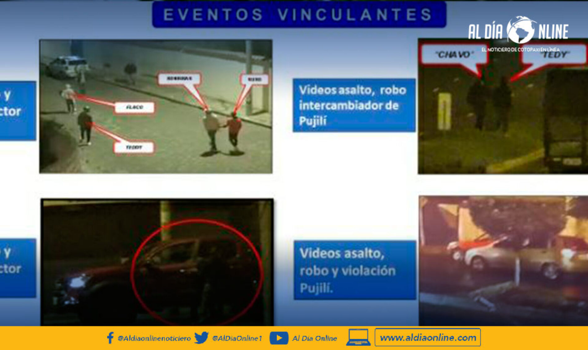 POLICÍA JUDICIAL DE COTOPAXI DESARTICULÓ A GRUPO DELICTIVO ORGANIZADO.