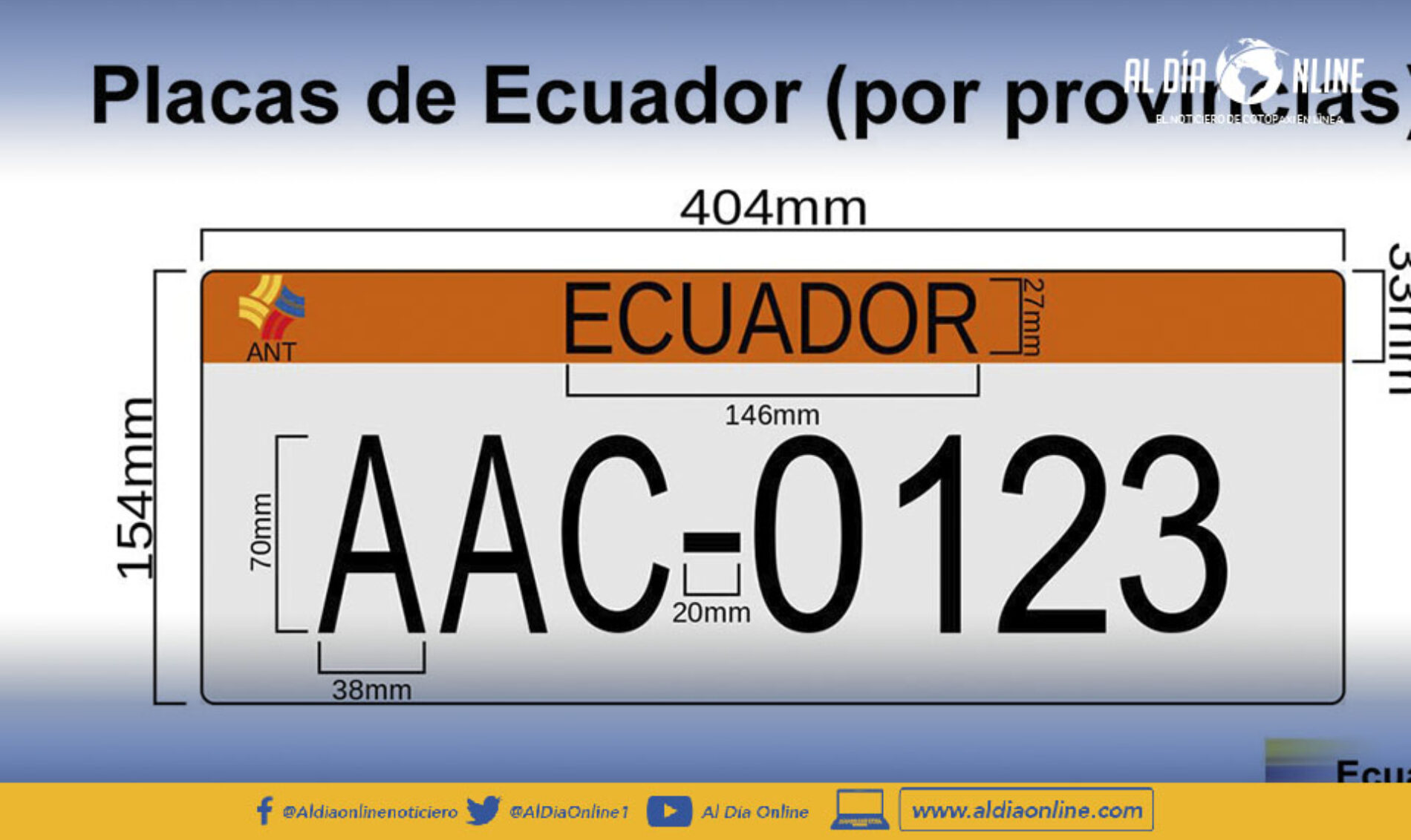 DEMORA EN ENTREGA DE PLACAS, ANT COTOPAXI AGILIZA TRÁMITES. (VIDEO)
