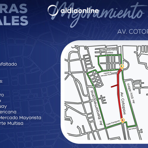 MUNICIPIO INTERVIENE EN 18 VÍAS DEL CANTÓN LATACUNGA A FIN DE MEJORAR LA VIALIDAD