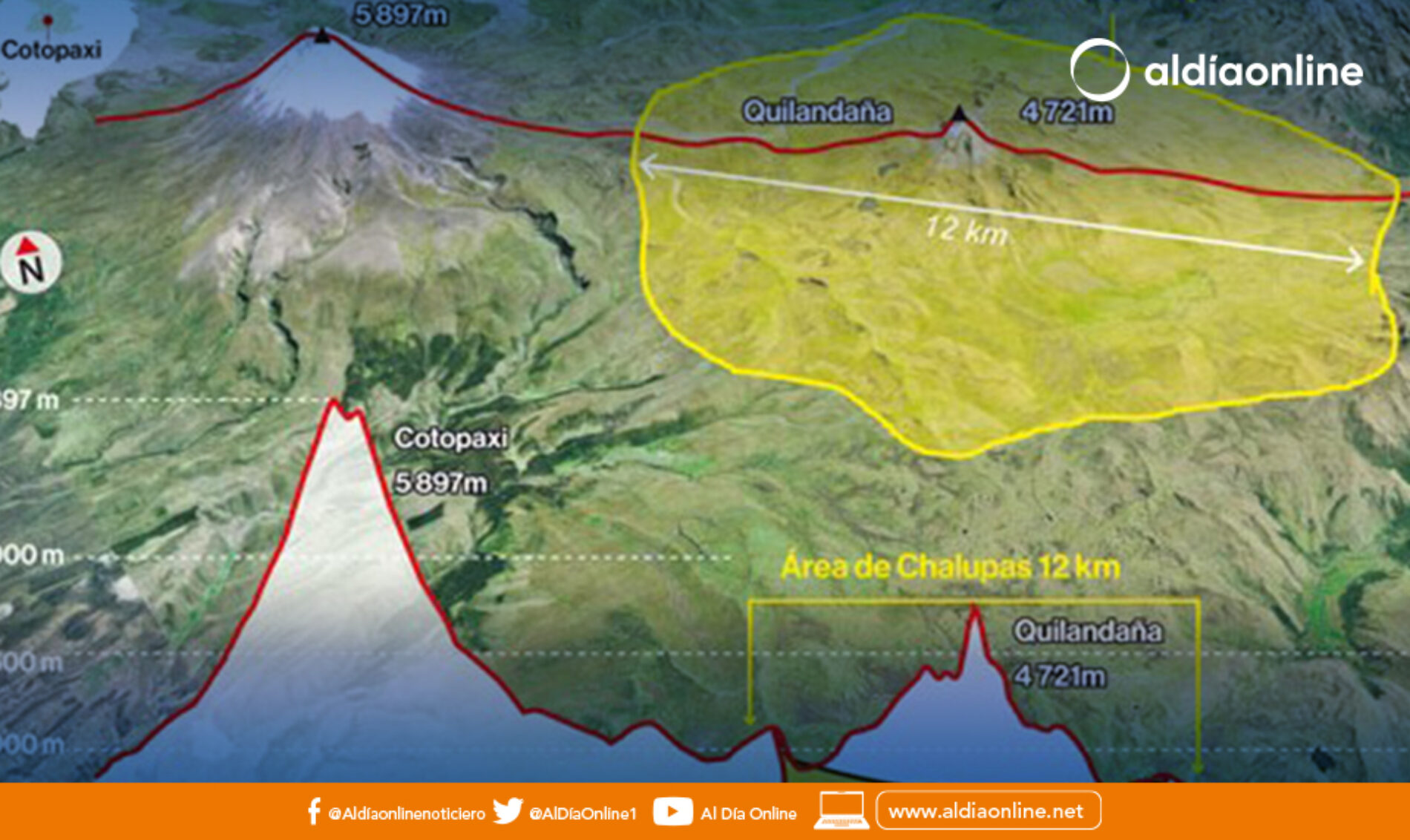 PREFECTA DE COTOPAXI ASPIRA QUE EL MINISTRO DE GOBIERNO DE LA GARANTÍA A LA  COOPERACIÓN INTERNACIONAL EN PROYECTO CHALUPAS.(VIDEO)