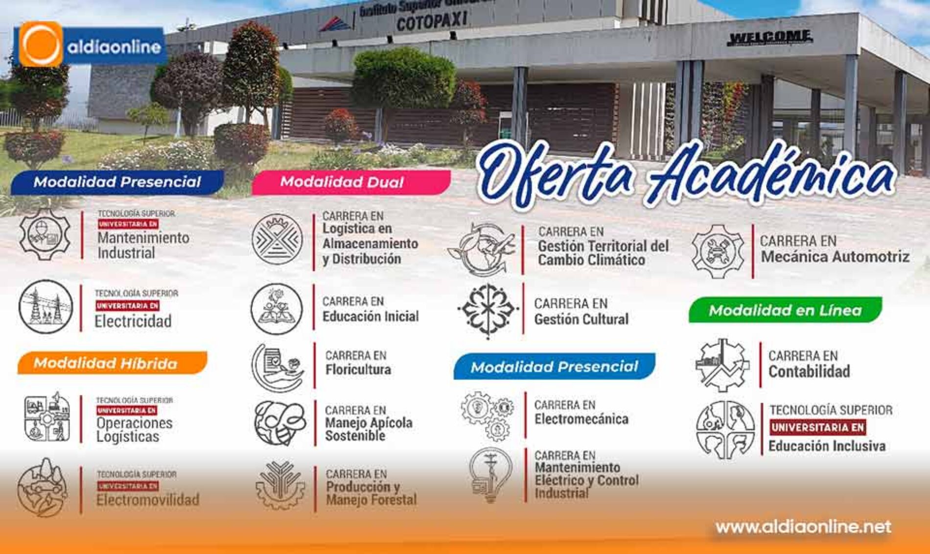 NUEVAS CARRERAS APROBADAS PARA EL INSTITUTO SUPERIOR UNIVERSITARIO COTOPAXI